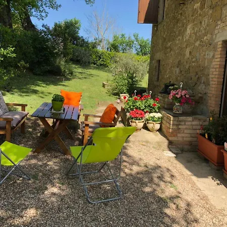 Appartamento Casale Degli Artisti Flat With Garden&parking *